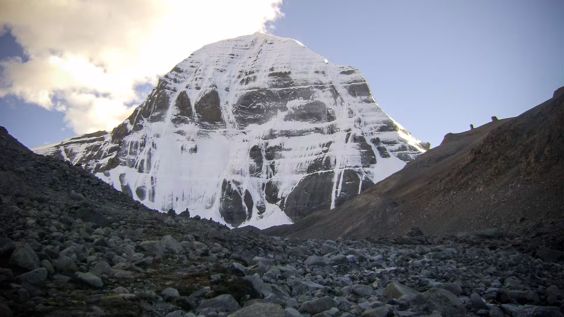 Rudraksha Bead Kailash Mansarovar Yatra with Sublime Trails