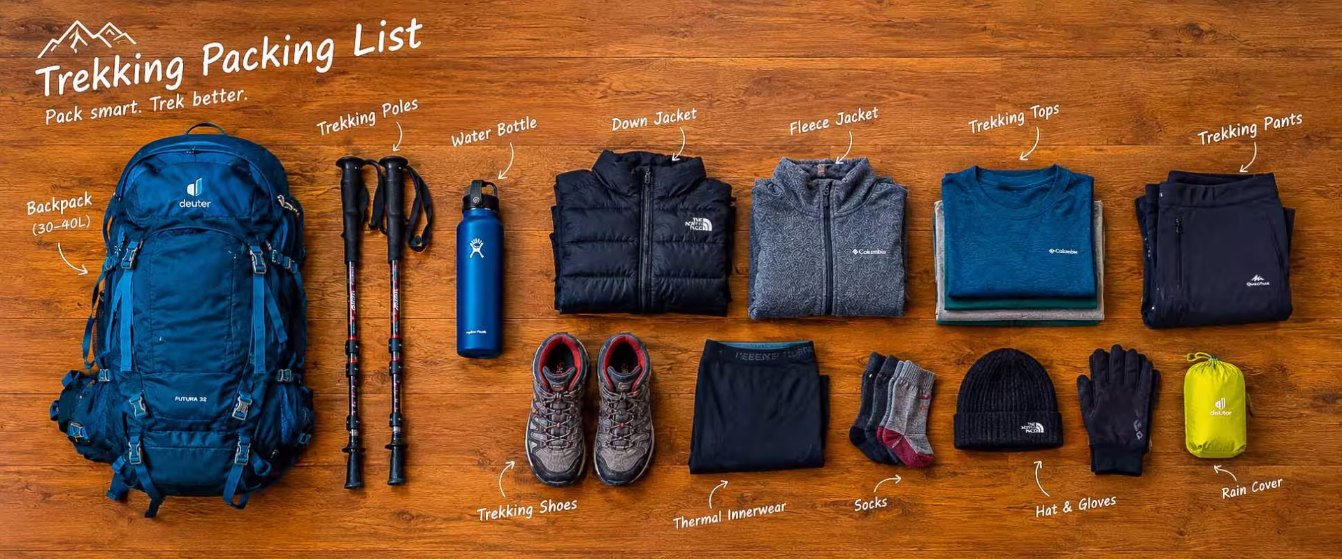 Ultimate Packing List for Manaslu Trekking