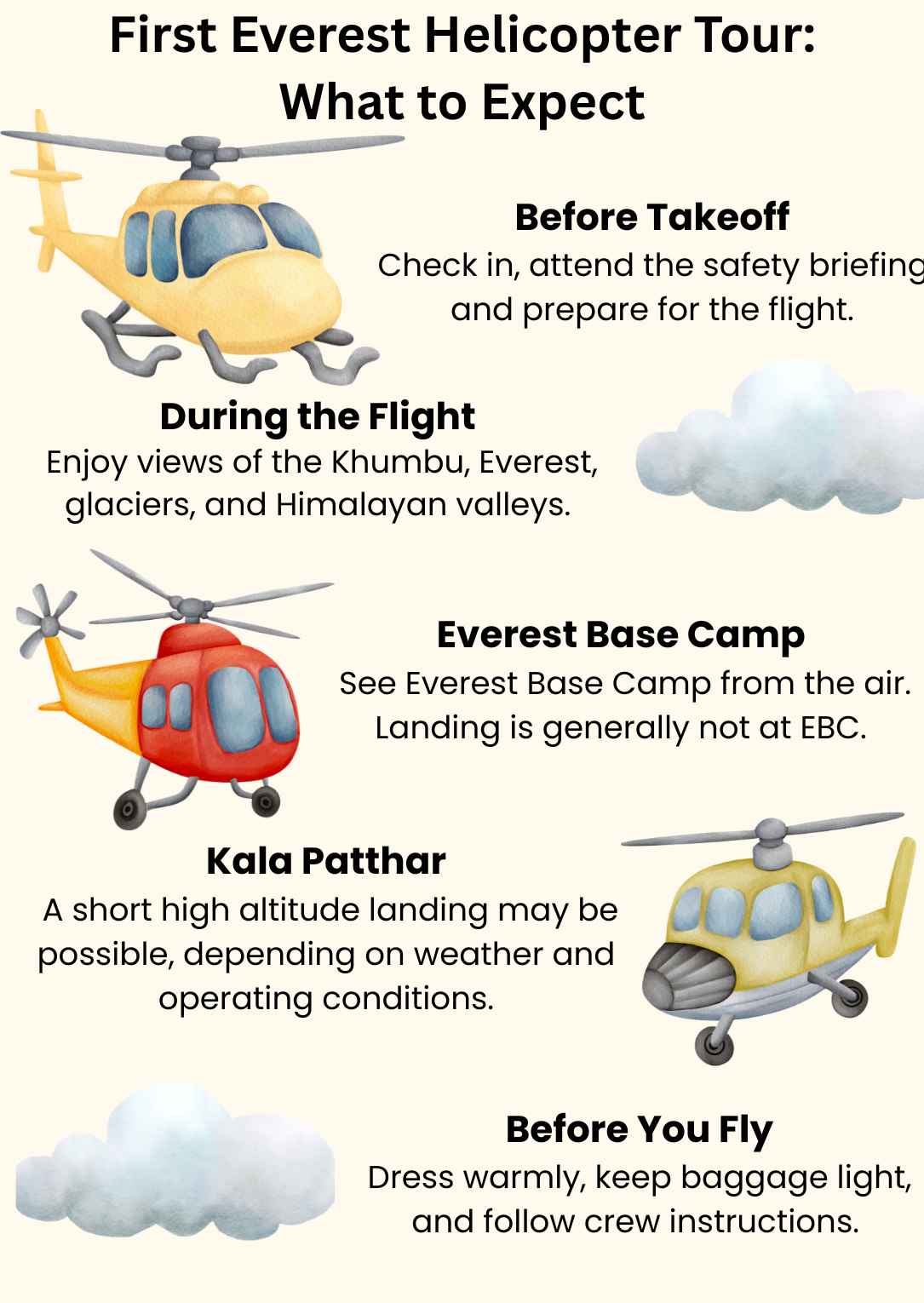 Advice for first time ebc helicopter tour in nepal